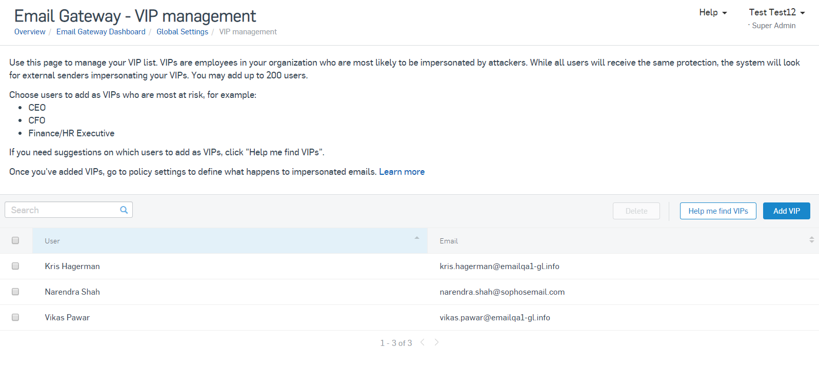 Sophos Email Impersonation - VIPs